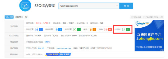 PR值是什么意思?谷歌PR劫持全面解析