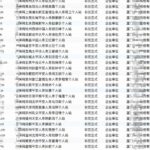 解密某保险公司9000个网站SEO矩阵玩法