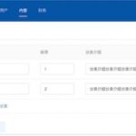 没有SEO的DiscuzQ 值不值得站长选择？