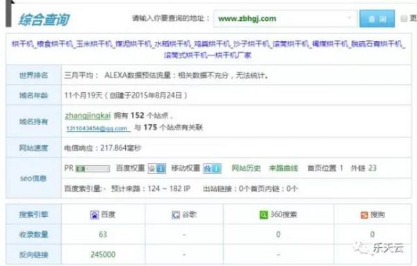 SEO分析竞争对手是否使用利用点击刷排名