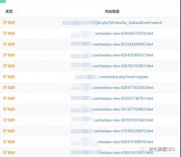 逆冬:4个问题实战讲解、浅析教育类权5网站优化亮点!