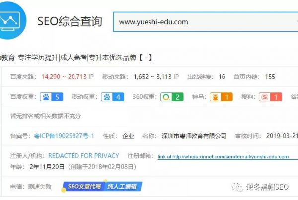 逆冬:4个问题实战讲解、浅析教育类权5网站优化亮点!