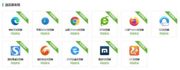 百度上线站长工具“百度诊站”