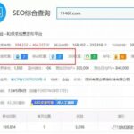 顺企网的SEO为什么这么厉害？聊聊大型网站核心