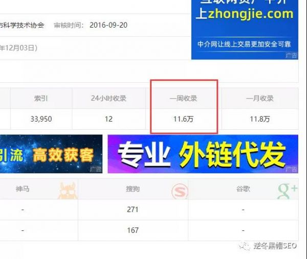 逆冬:7天权重6重点在哪里?浅析高权重网站小秘密!