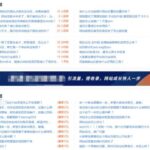 网站有没有必要找专业人士做seo诊断？