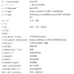 python 字符串数组赋值