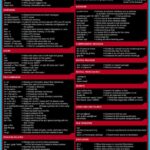 linux必学的命令有哪些