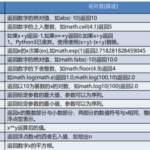 python中函数的重要作用