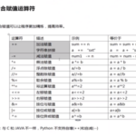 python 函数字符串