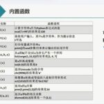 python函数可以套函数吗