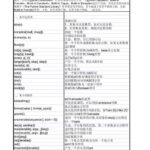 python 函数名定义
