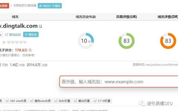 逆冬:钉钉1年权7亮点分析 高手总是惊人相似