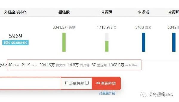 逆冬:钉钉1年权7亮点分析 高手总是惊人相似