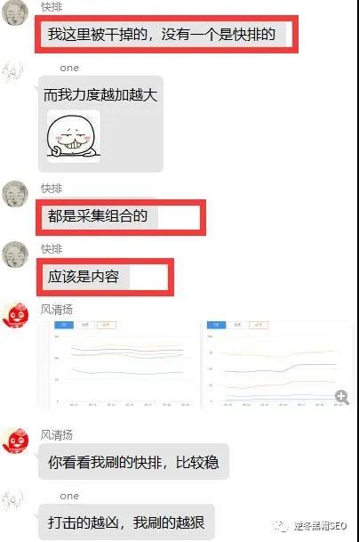 逆冬:分析4月份降权网站实例、分享2个最新SEO干货