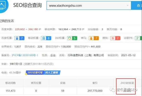 逆冬:你所在意的内容质量可能一文不值 这才是SEO本质