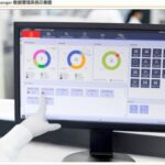 Oracle AUM 一个便捷灵活的自动管理系统