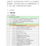技术Oracle 查询大数据1亿表技巧