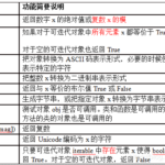 python 函数表达式