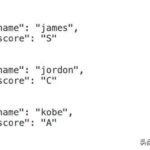 jquery解析json字符串