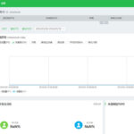网站流量统计工具360分析正式上线