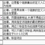 提交百度网站地图时提示“xml根节点错误”的解决方法