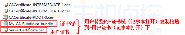 合并好的证书文件