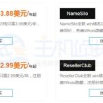win域名怎么样？win域名注册规则